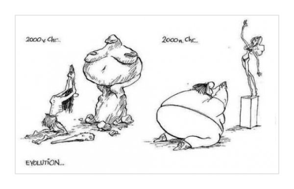Pic.Source: "Evolution of Society" @afrofeels.com